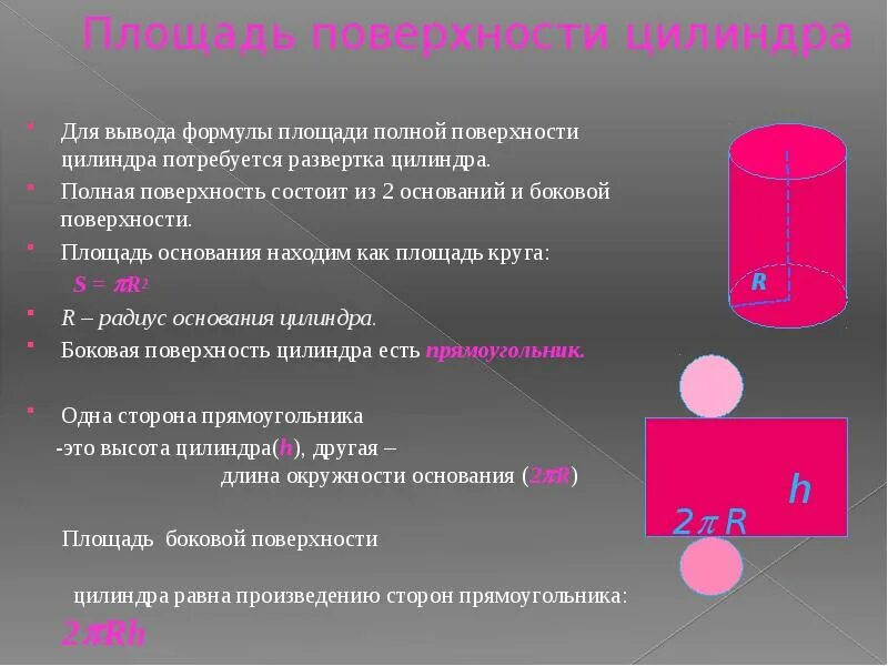 Площадь основания круга. Площадь поверхности конуса цилиндра сферы. площадь боковой и полной поверхности цилиндра и конуса. площадь цилиндра и конуса. площадь боковой поверхности цилиндра и конуса.