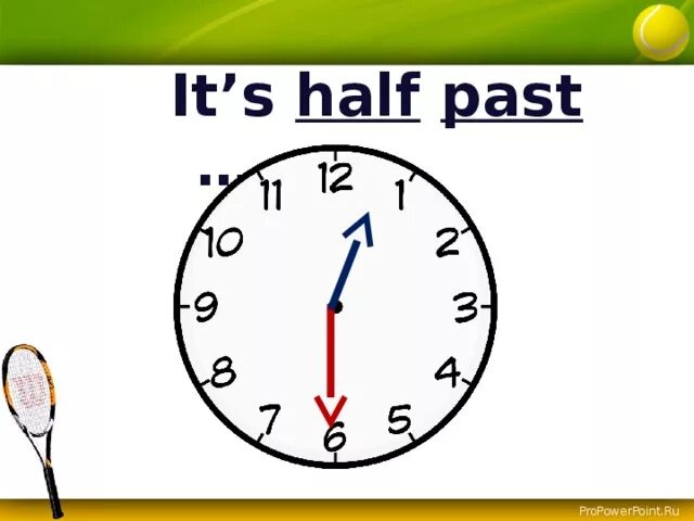 Quarter past one. Half past правило. Half past one. It is half past one. It s half one