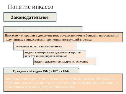 Расчеты гк