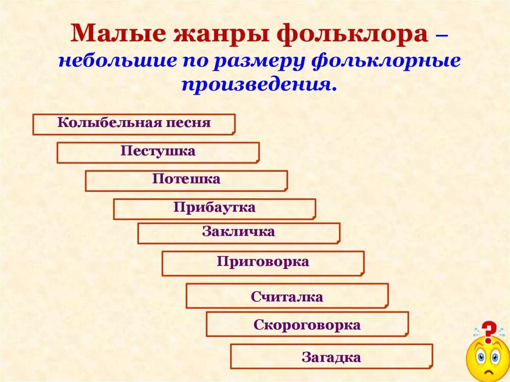 Жанры русского народного произведения. Малые Жанры фольклора. Малые Жанры устного народного творчества. Формы фольклора. Фольклор малые Жанры фольклора.