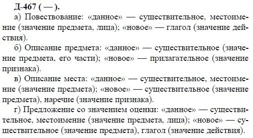 Русский язык 7 класс Разумовская 467. Русский язык 7 класс Разумовская описание. Описание места.