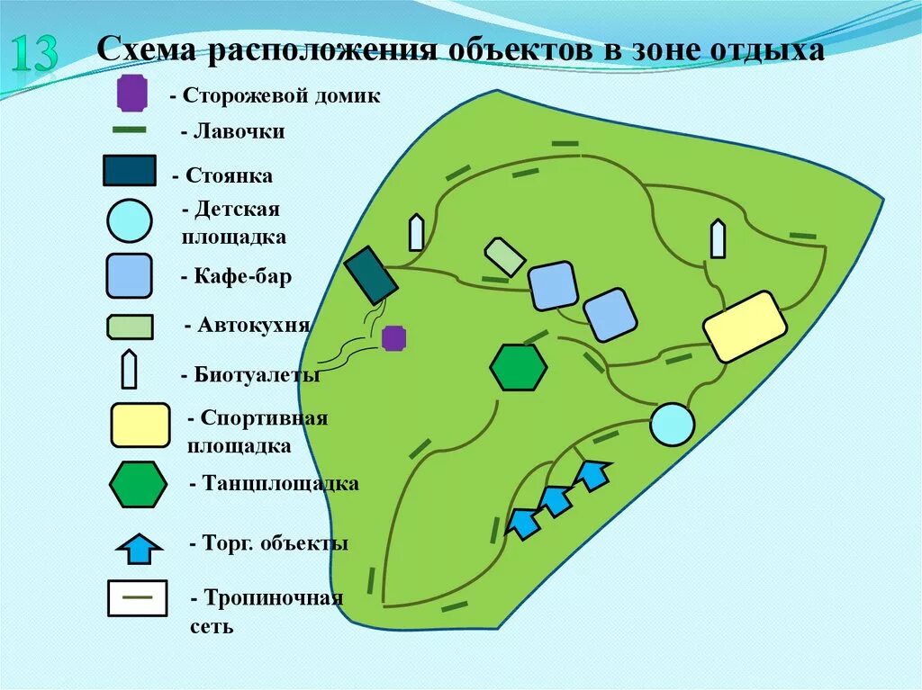 Местоположение сооружения. Схема расположения объекта. Рекреационная зона схема. Размещение объекта на карте. Схема месторасположения.