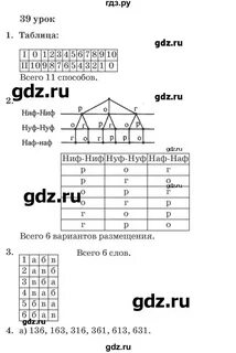Урок 39