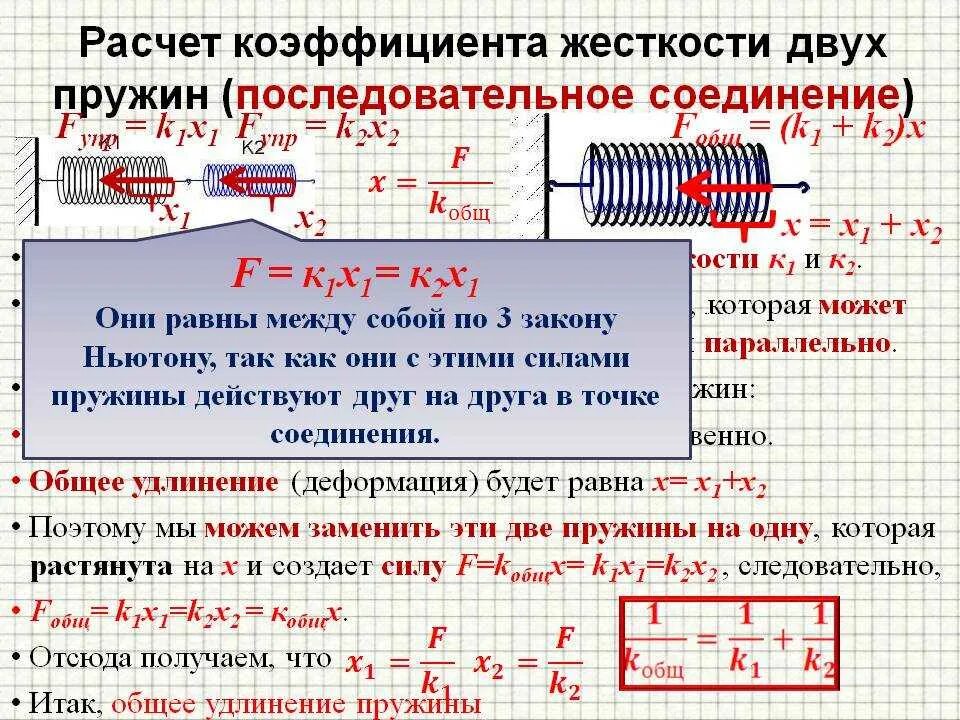 Последовательное соединение пружин