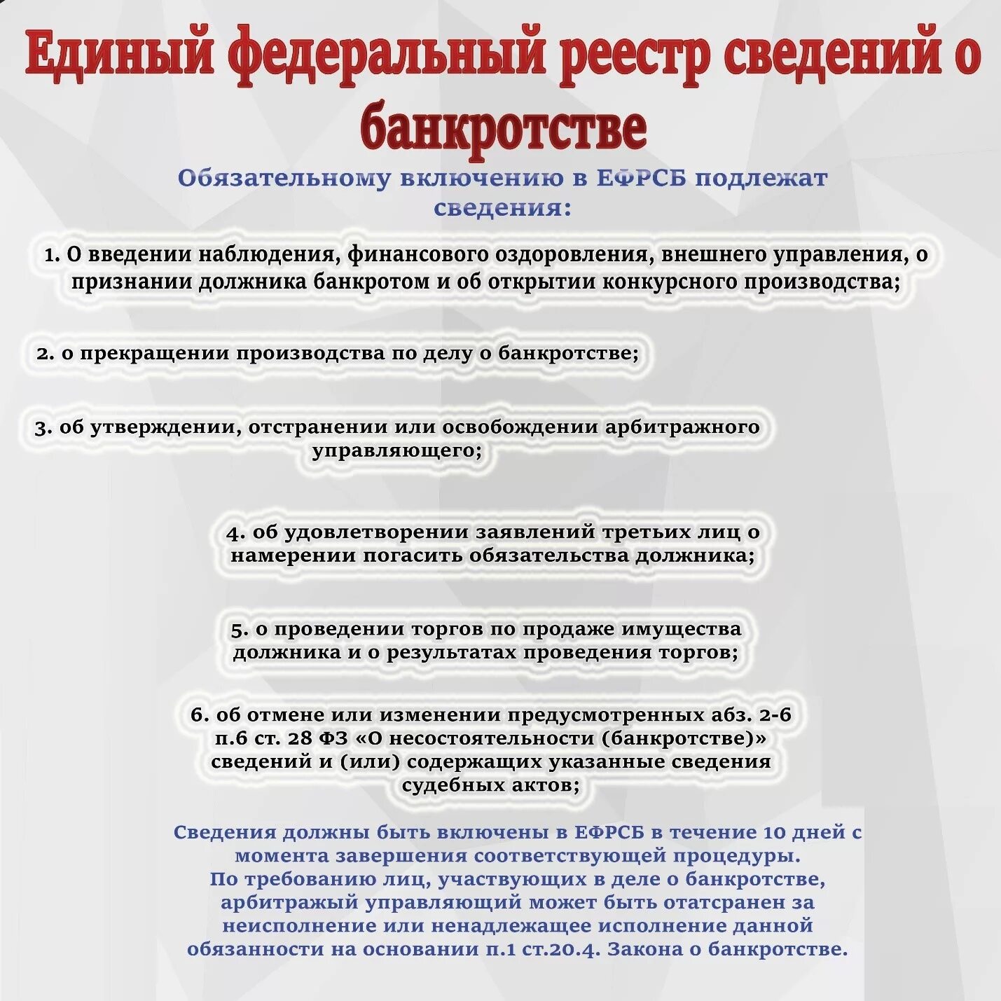 Банкротство информация сайт. Публикации ЕФРСБ. Сроки публикаций в банкротстве таблица. ЕФРСБ сроки публикации. Сроки публикаций ЕФРСБ при банкротстве.