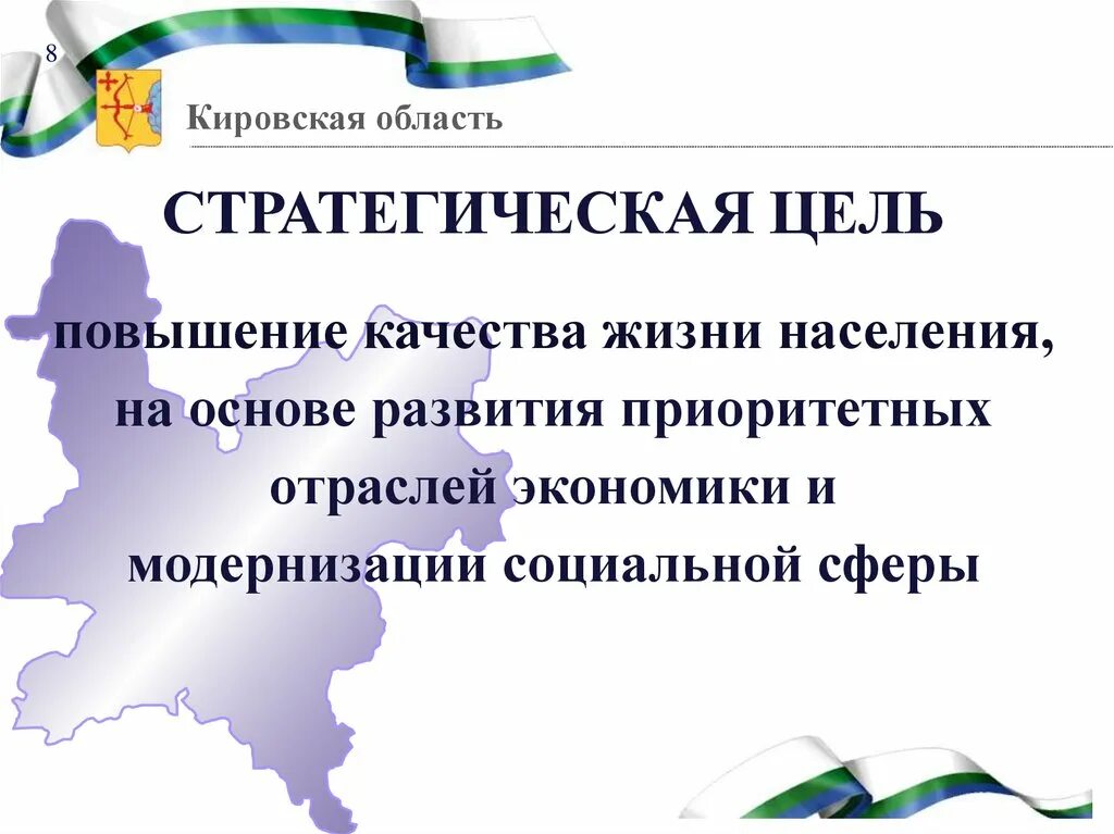 Экономика кировской области 3 класс окружающий мир. Экономика Кировской области. Отрасли экономики Кировской области. Экономические отрасли Кировской области. Проект экономика Кировской области.