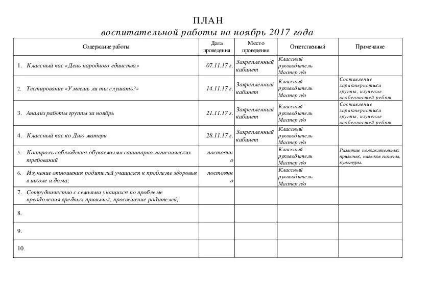 Отчет воспитательной работы классного руководителя 3 класса