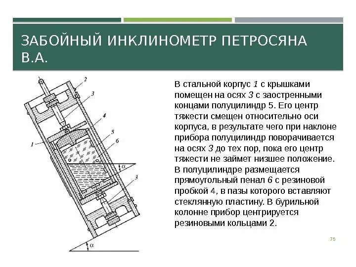 Инклинометр работа. Гироскопический инклинометр. гироскопический инклинометр скважинный. инклинометр буровой. инклинометр принцип работы.
