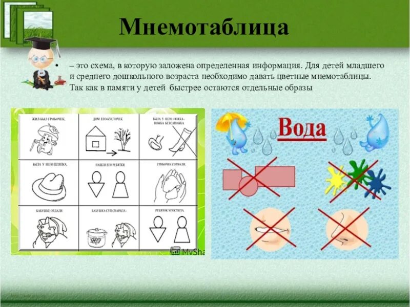 Мнемотаблицы. Мнемотехника схема. Мнемотаблиц для дошкольников. Мнемотаблицы с картинками.