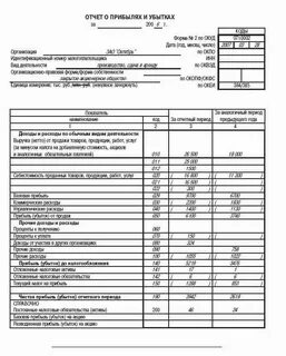 Отчетности по обязательным платежам