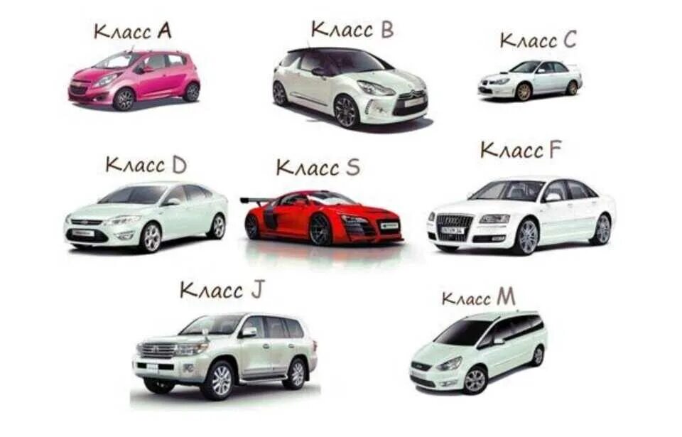 Автомобильного a c