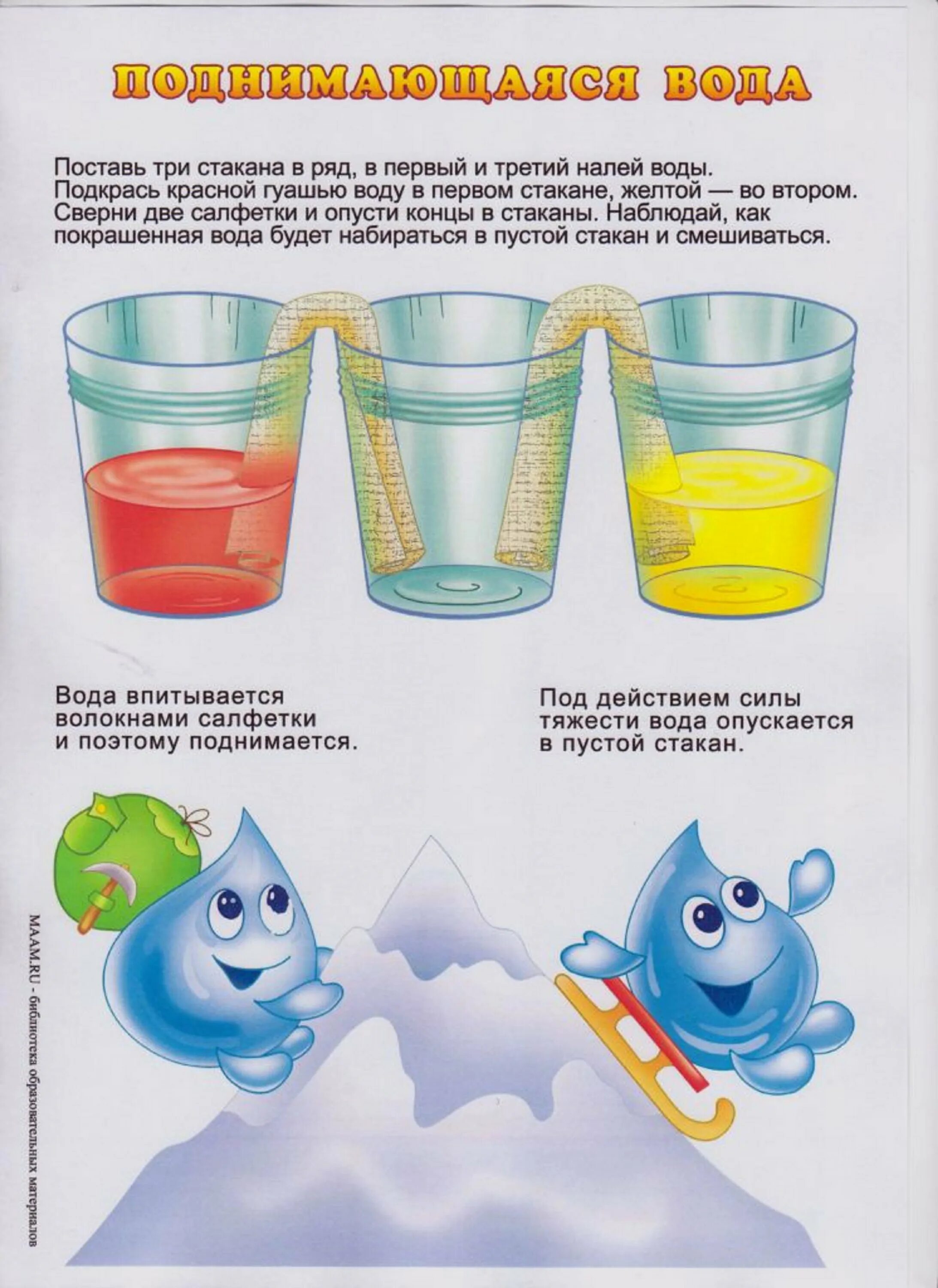 Опыты с водой для детей 5 лет. Опыты с водой для дошкольников 5-6 лет. Опыты с водой для детей в детском саду. Опыты с водой для дошкольников 4-5 лет. Эксперименты с водой средняя группа