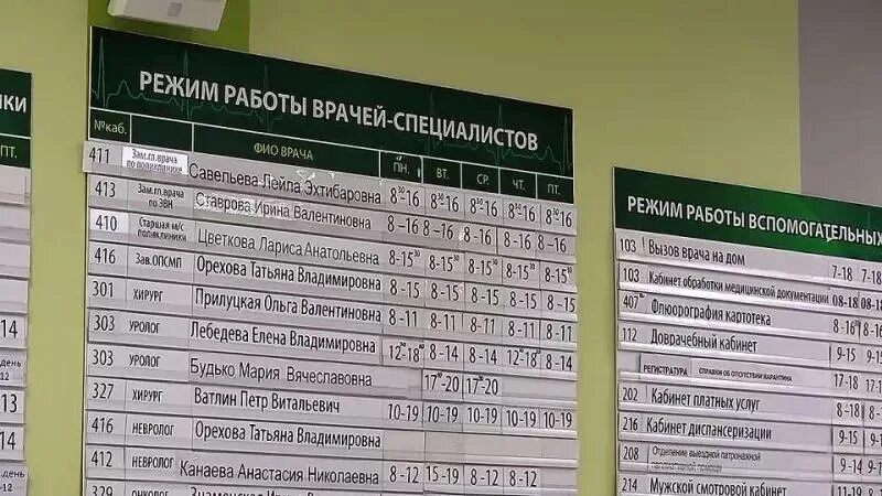 Поликлиника 3 Северодвинск. Поликлиника кабинет. Поликлиника 1 Северодвинск. Детская поликлиника 5 Северодвинск.