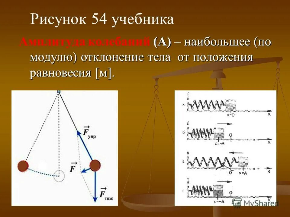 отклонение маятника от положения равновесия. характеристики мех колебаний. механические колебания формулы 7 класс. отклонение колеблющегося тела от положения. частота колебаний формула физика 9 класс.