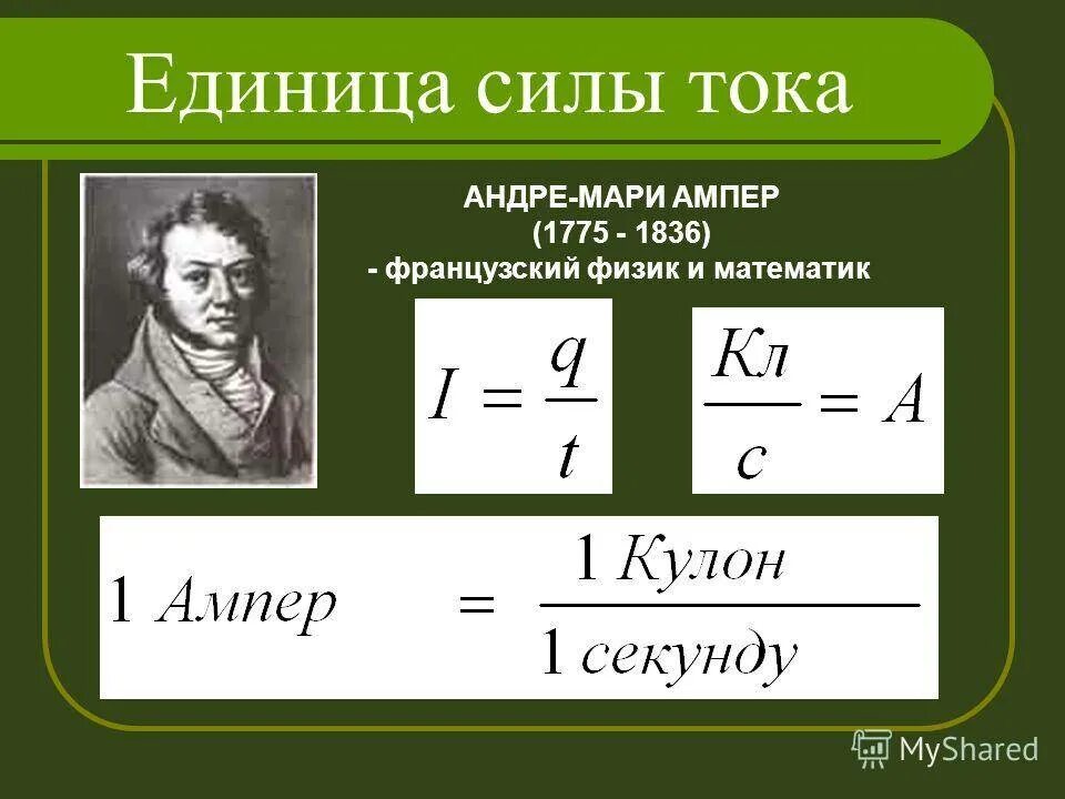 Единица измерения ампер - сила тока. Сила тока формула ампер. Формулы Андре Мари ампер. Сила тока единицы силы тока. Основная единица силы тока