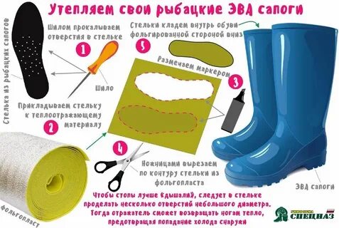 Стельки сапоги