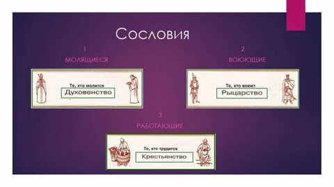 Сословия воюющие