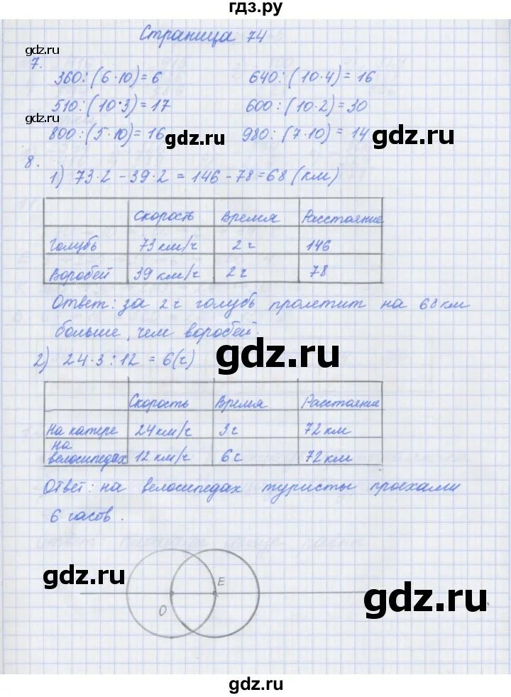 Математика 4 рабочая тетрадь дорофеев. Гдз по математике 4 класс рабочая тетрадь Дорофеев. Математика рабочая тетрадь 4 класс 1 часть страница 75 гдз. Гдз по математике 4 класс рабочая тетрадь Яценко и.ф. Рабочая тетрадь по математике 4 класс 1 часть стр 74.