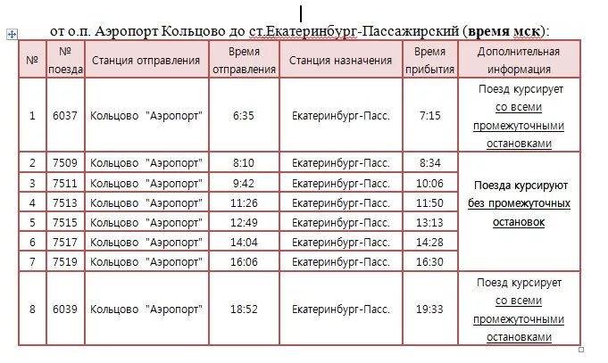 Ласточка Нижний Тагил Екатеринбург расписание. Автобус аэропорт Кольцово Нижний Тагил. Электричка Нижний Тагил Кольцово. Расписание электричек Екатеринбург Нижний Тагил.