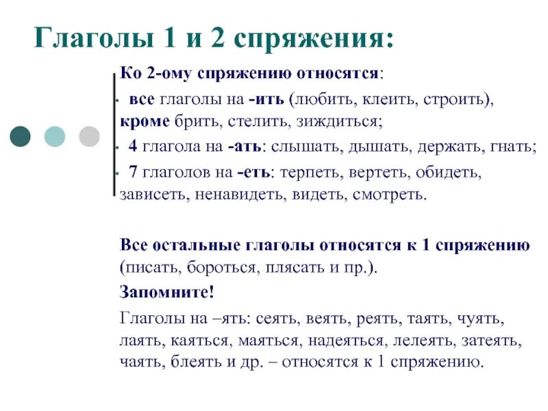 Оканчивается на ить. Какие глаголы относятся к 1 спряжению а какие ко 2. К первому спряжению относятся глаголы. К 1 спряжению относятся глаголы. К 1 спряжению относятся гла.