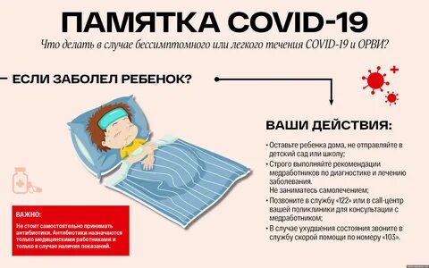 Орви ковид 19 тесты