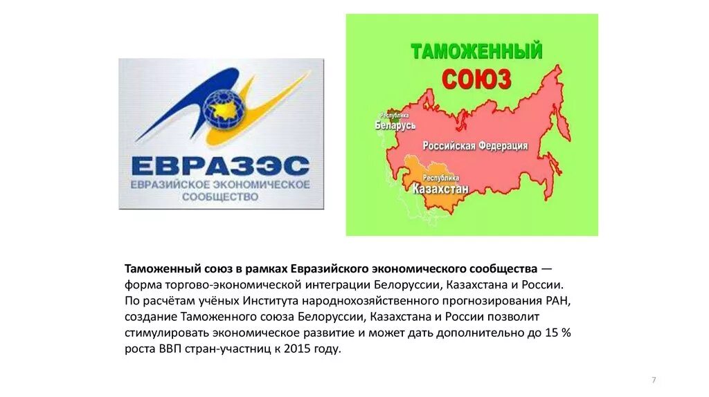 Создание таможенного Союза России Казахстана Белоруссии. Таможенный Союз России и Белоруссии. Таможенный Союз в рамках Евразийского экономического сообщества. Таможенный Союз РФ Казахстан.