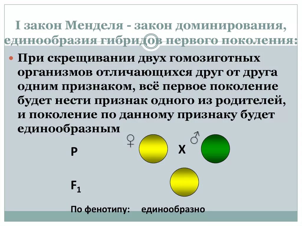 Закон единообразия 1 закон Менделя. 3 Закона Грегора Менделя таблица. Закон доминирования Менделя формулировка. Законы Менделя биология 9 класс. Скрещивание особей отличающихся друг от друга