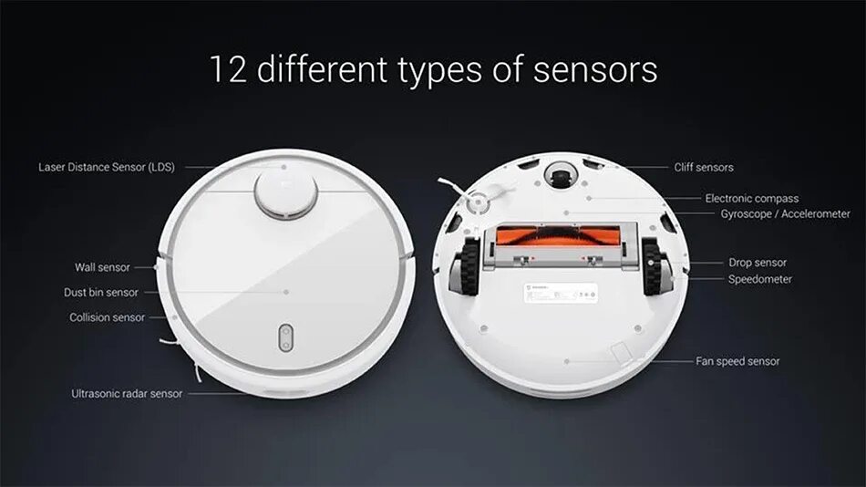 Xiaomi mi robot обзор. Робот пылесос mi robot vacuum s10+. робот-пылесос xiaomi mi robot 2 поколение. xiaomi mi robot vacuum 1 корпус. robot vacuum s10 датчики.
