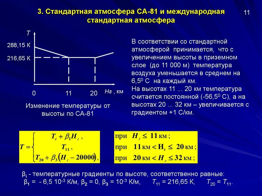 Стандартное атмосферное. Параметры атмосферы. Параметры стандартной атмосферы. Стандартные условия атмосферы. Стандартные атмосферные условия высота.