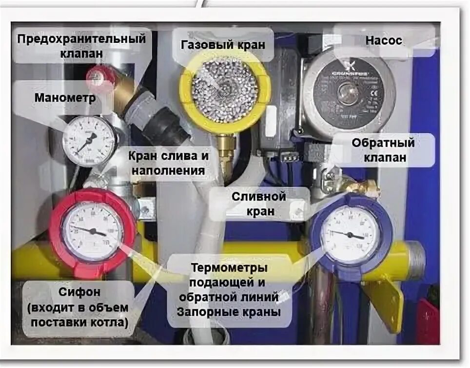 Почему в газовом котле поднимается давление. Котел Навьен 24к манометр. Давление в газовом котле. Давление в котле отопления. Нормальное давление в газовом котле.