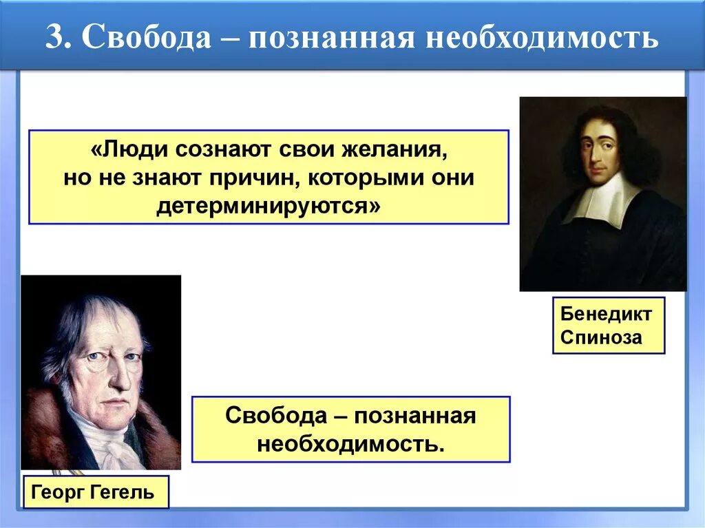 Гегель Спиноза. Свобода и необходимость в человеческой деятельности. Свобода и необходимость Обществознание. Необходимость в человеческой деятельности.