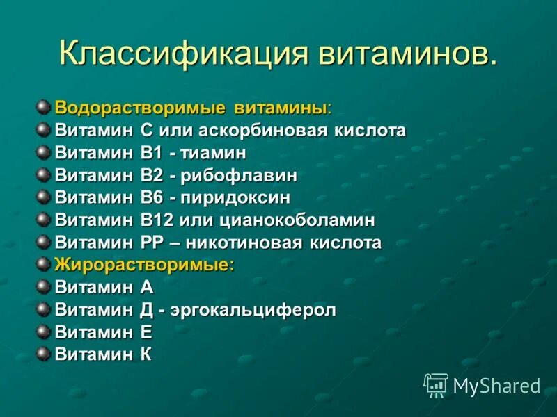 1 водорастворимые витамины