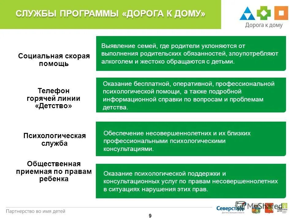 Организация службы крови и донорства. Польза от обновления программ. Отключение служб windows 10 для повышения производительности программа. Отключения ненужных служб windows 10. Программа для отключения служб windows 10.