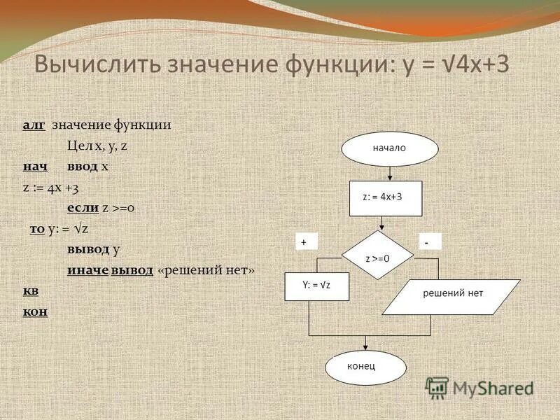 Алгоритм перла. Алгоритм перла