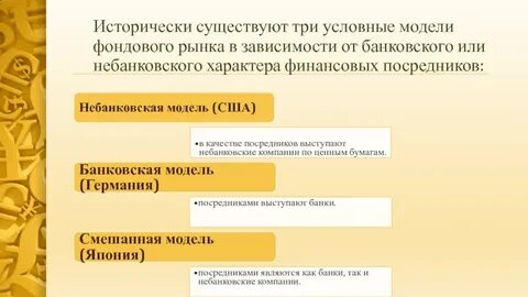 Модели фондового рынка