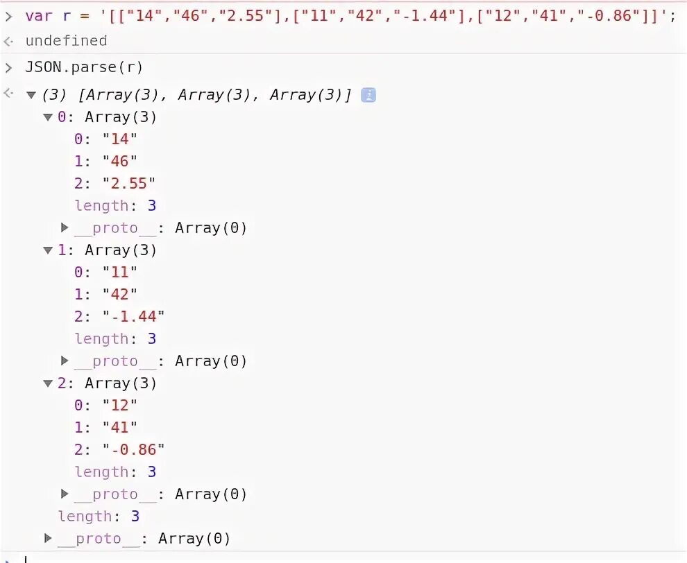 Json массив. Массив json array. Json массив объектов. Двумерный массив в json. Js передать массив