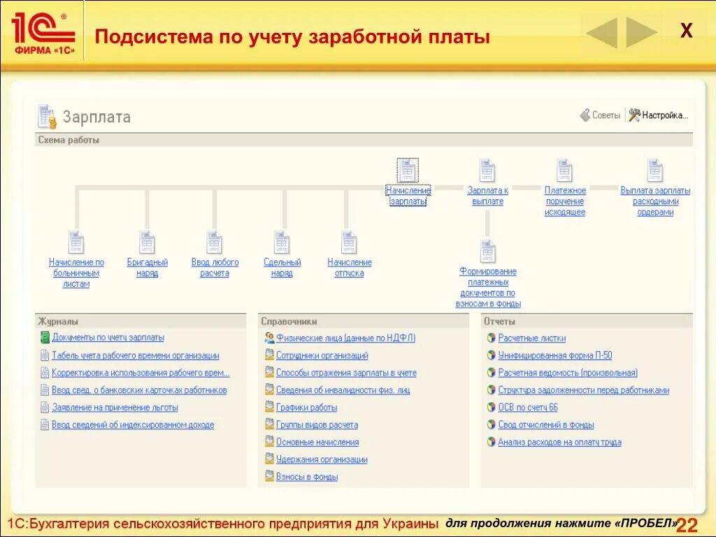Добавить подсистему в 1с