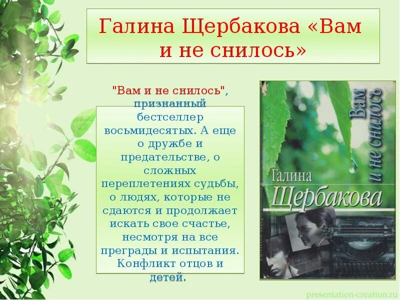 Щербакова вам и не снилось краткое содержание. Презентация г.Щербакова.