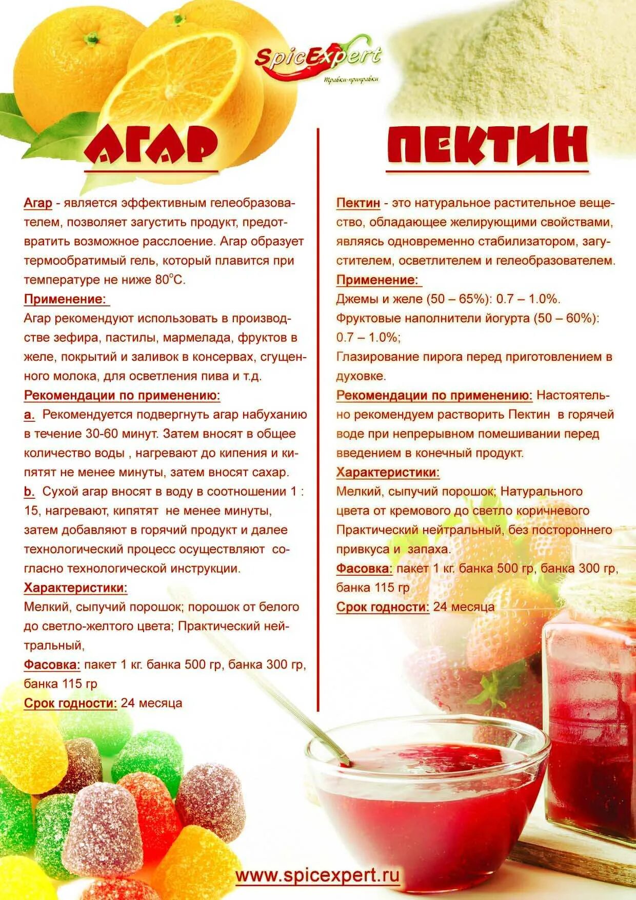 Пропорции желатина и воды для желе. Пропорции желатина для желе. Соотношение желатина. Желатин листовой пищевой парфэ, 12г. Соотношение желатина.