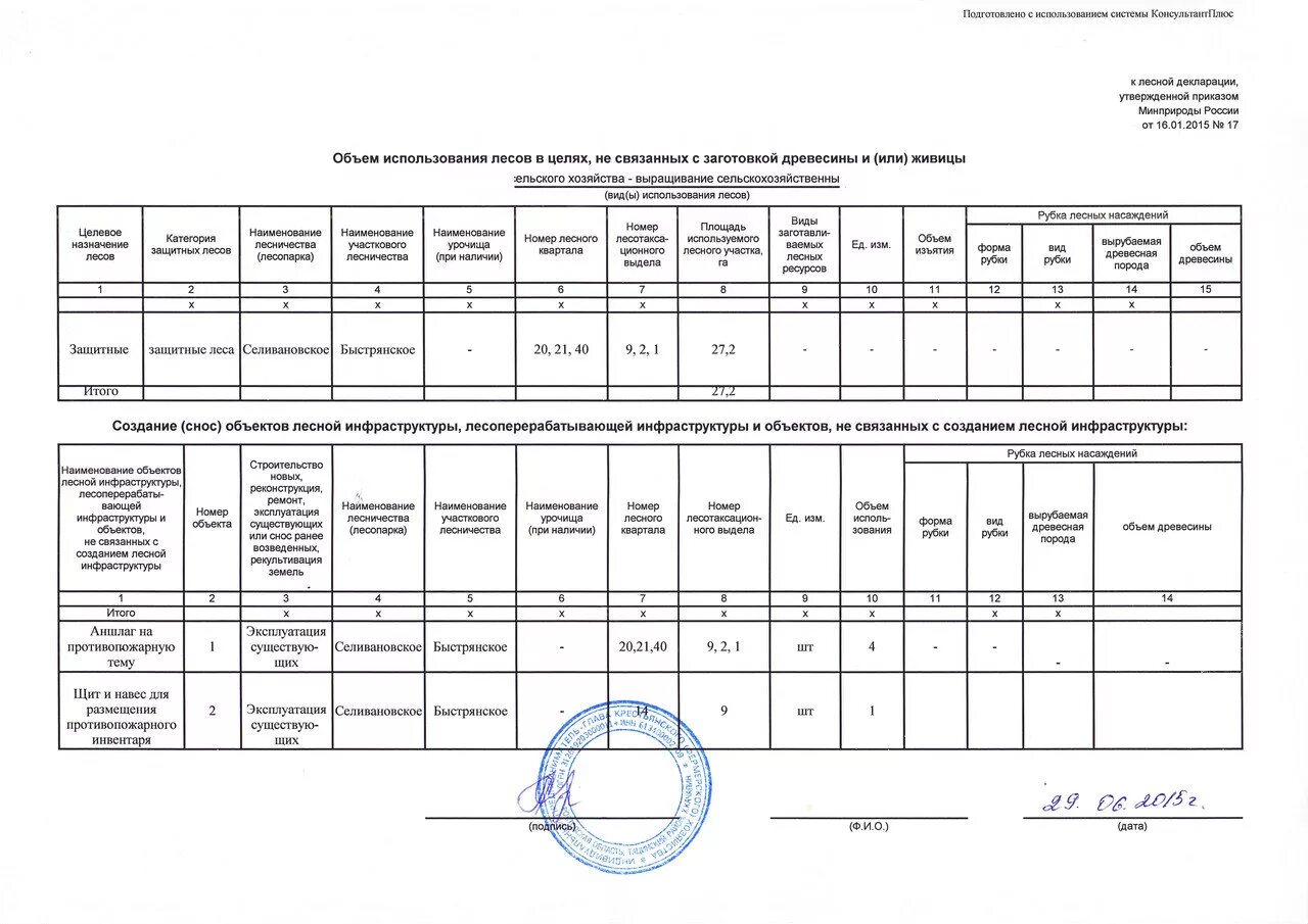 Приказ минприроды 261. Приложение 2 к Лесной декларации образец заполнения. Образец заполнения формы Лесной декларации. Образец Лесной декларации 2021. Пример заполнения Лесной декларации для рекреационной деятельности.