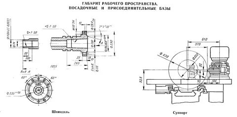 Размеры токарного станка 16к20