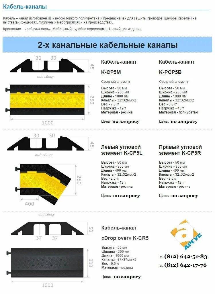 Кабель канал дорожный. Кабель канал уличный настенный. Кабель-канал уличный дорожный. Кабель канал 5*5. Расценка на кабель канал