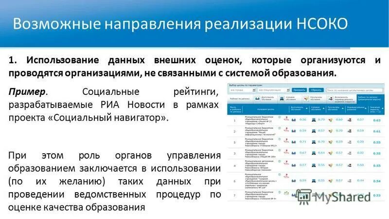 Основные показатели качества информации. Оценка качества использованной информации. Критерии оценки информации. Критерии оценивания информации. Методы оценки информации.