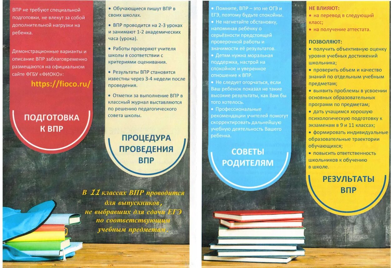 Подготовиться к впр 4 класс 2024 год. Памятка по ВПР. Советы родителям ВПР. Советы родителям по ВПР. ВПР советы по подготовке.