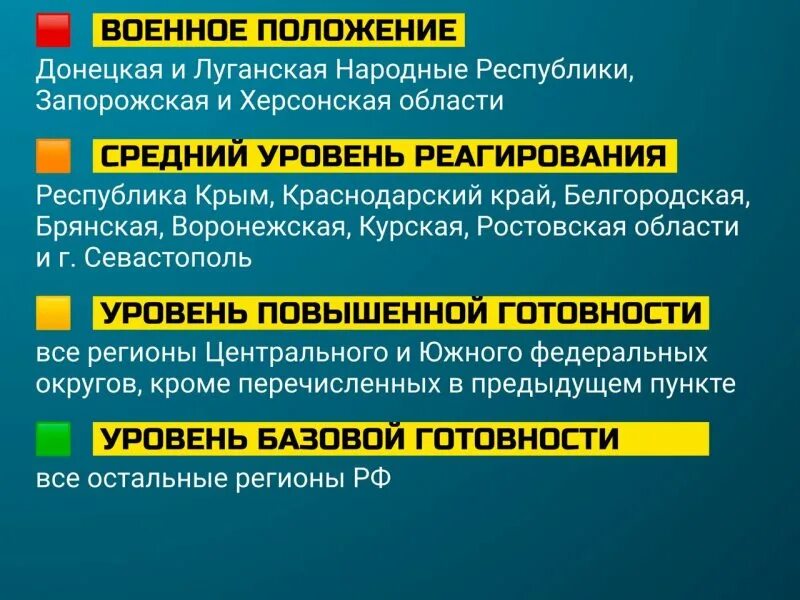 Усиление охраны объектов. Уровень базовой готовности. режим базовой готовности. усиление охраны.