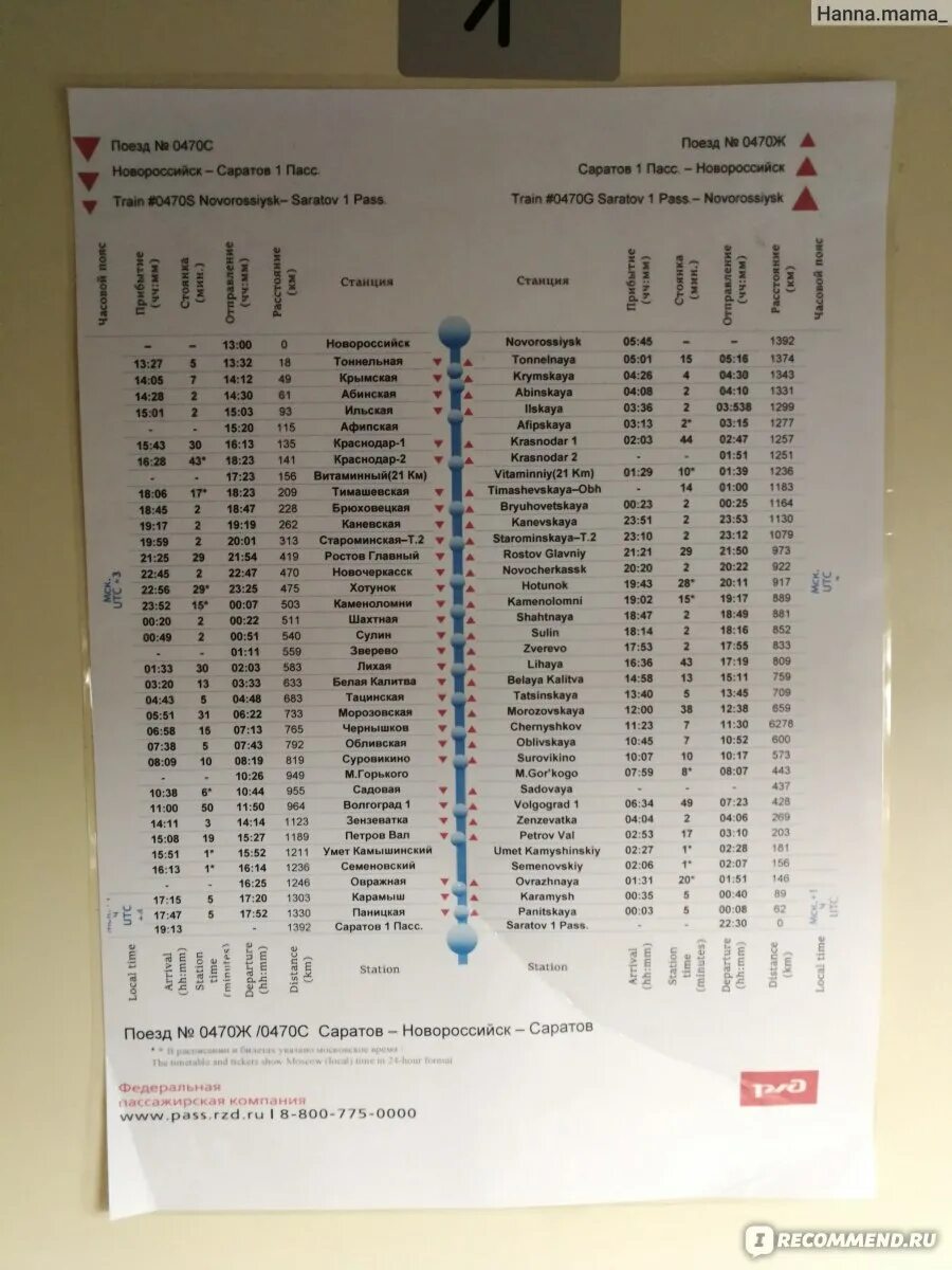 Расписание поездов дальнего следования москва новороссийск. Саратов-Адлер поезд остановки. Адлер остановка поезда. Расписание остановок поезда. Поезд Санкт-Петербург Новороссийск остановки.