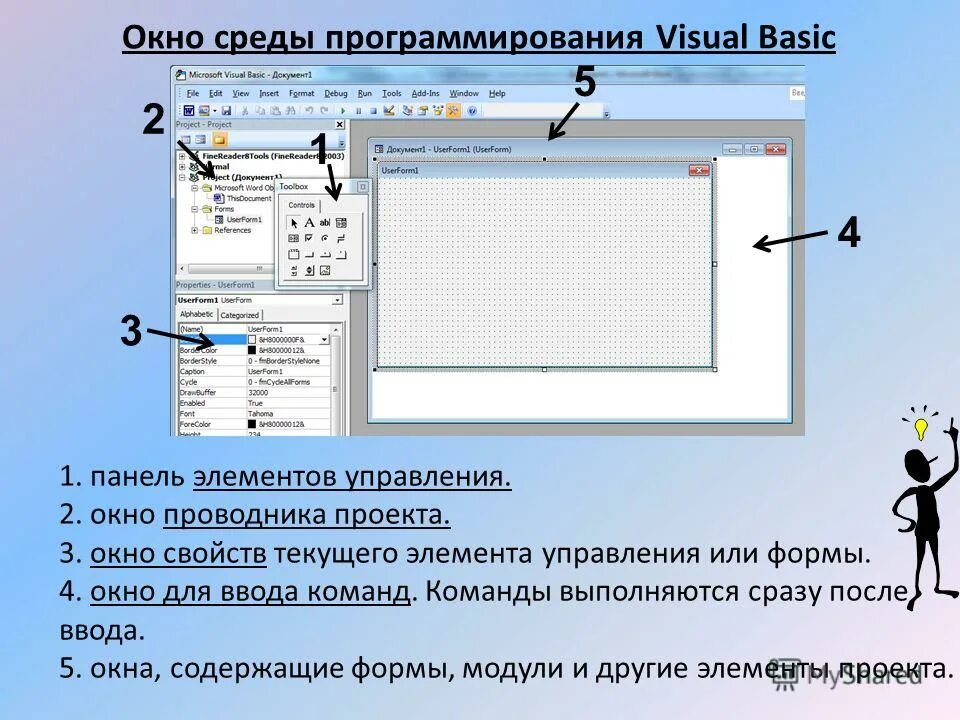 Элементы среды управления. Окно среды программирования Visual Basic. Visual Basic элементы. Среда программирования визуал Бейсик. Элементы управления Visual Basic.