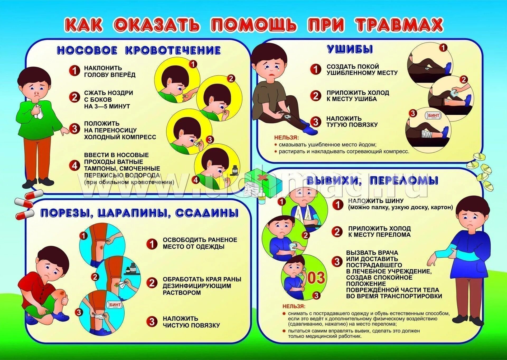 Оказание первой медицинской помощи детям. Оказание первой помощи иллюстрации для детей. Памятка для детей первая медицинская помощь. Pravila okazaniya pervoy meditsinskoy pomoshi. Оказание первой помощи.