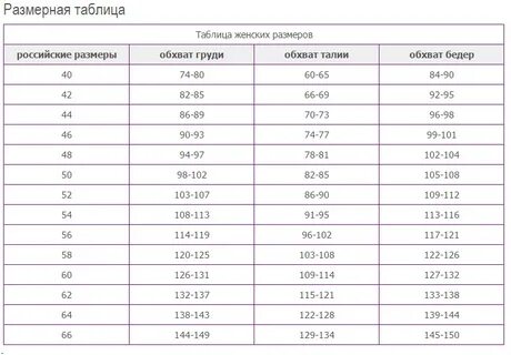 Трикотаж размерная сетка