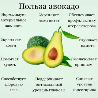 Противопоказания авокадо для женщин